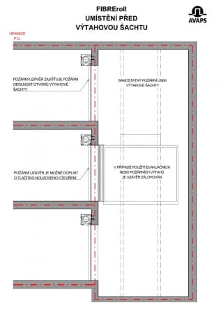 Schéma - umístění požární rolety před výtahovou šachtu